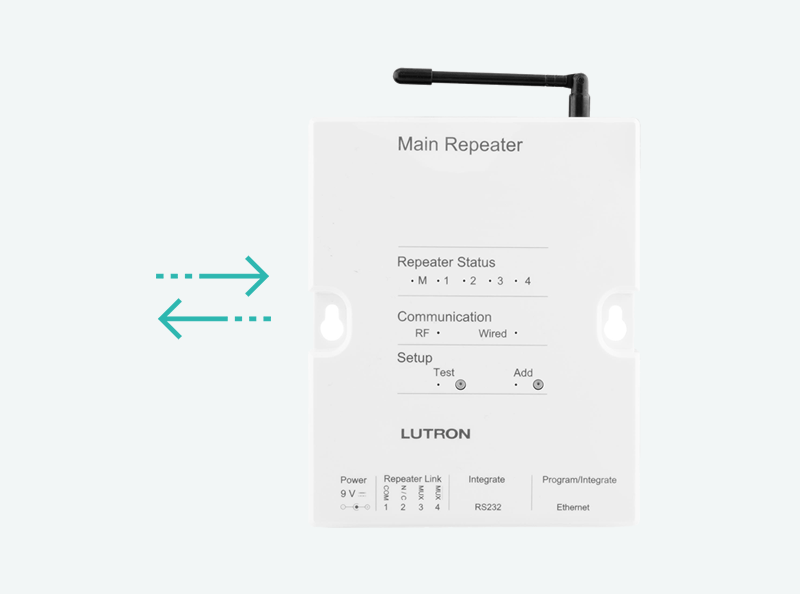 Lutron main repeater controller